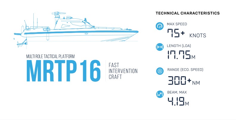 mrtp16,16m fast intervention craft boats