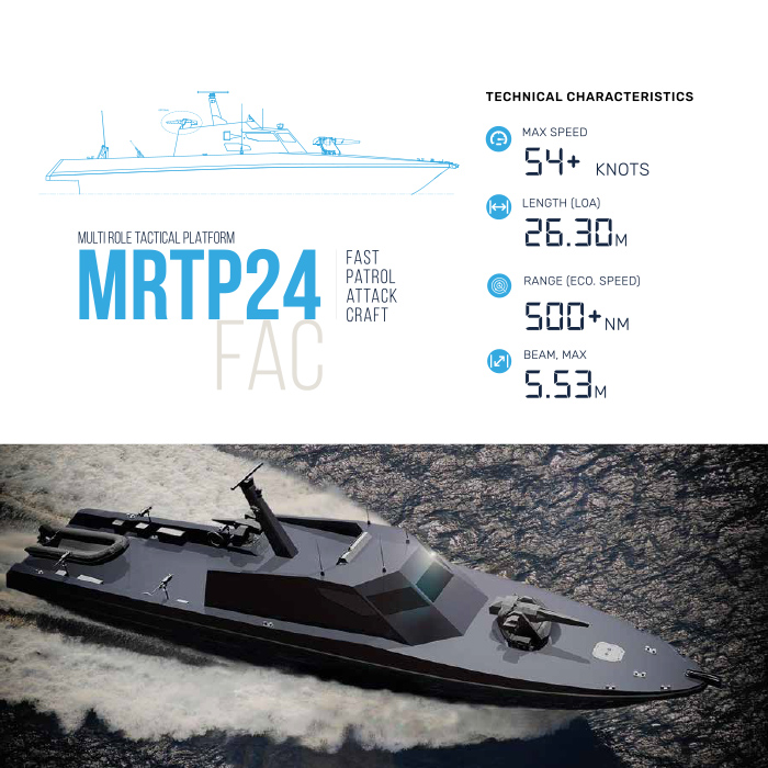 mrtp24-fac,24m-fac fast intervention craft boats