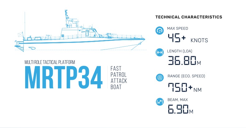 mrtp34,34m fast intervention craft boats